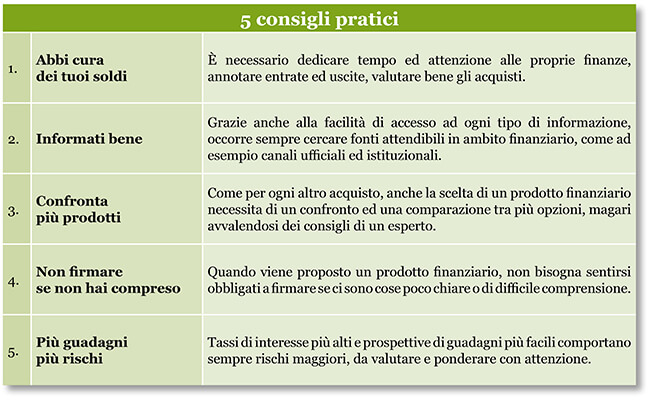 Risparmi - Educazione finanziaria